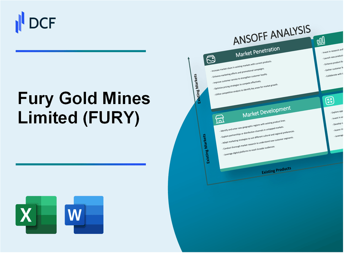 Fury Gold Mines Limited (FURY) ANSOFF Matrix