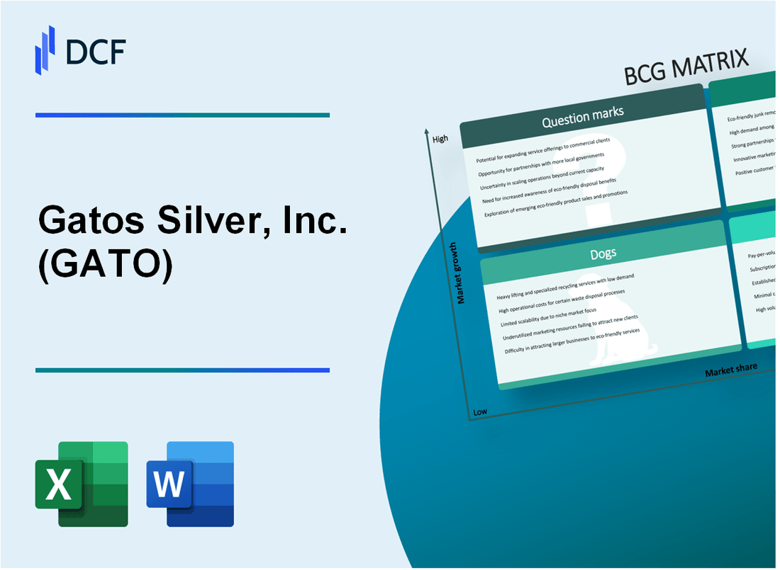 Gatos Silver, Inc. (GATO) BCG Matrix