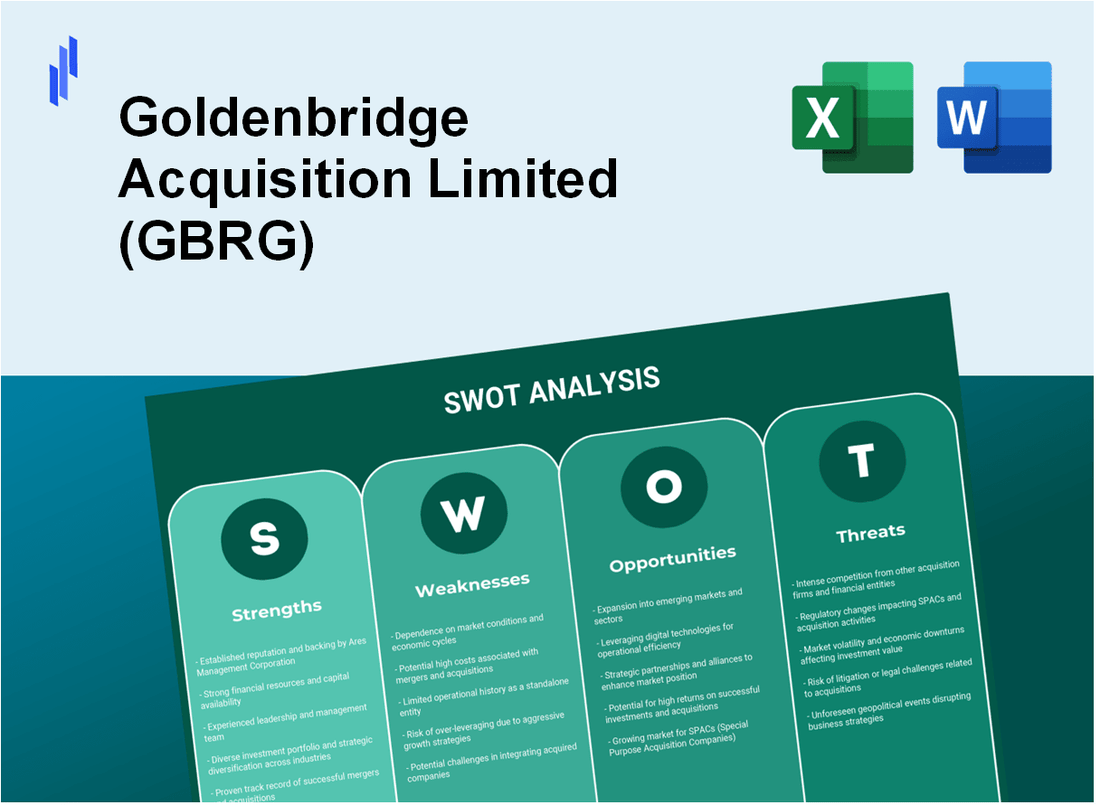 Goldenbridge Acquisition Limited (GBRG) SWOT Analysis