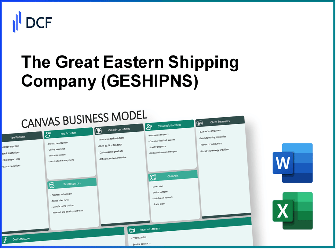 The Great Eastern Shipping Company Limited (GESHIP.NS): Canvas Business Model