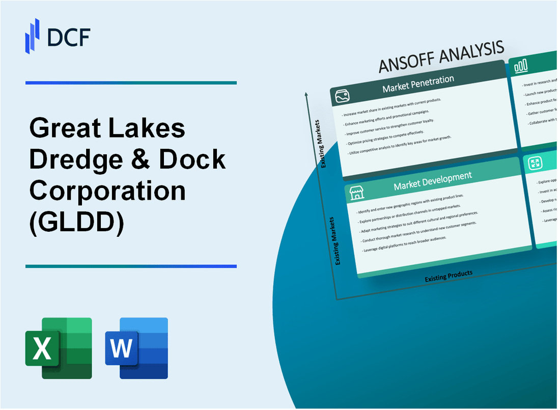 Great Lakes Dredge & Dock Corporation (GLDD) ANSOFF Matrix