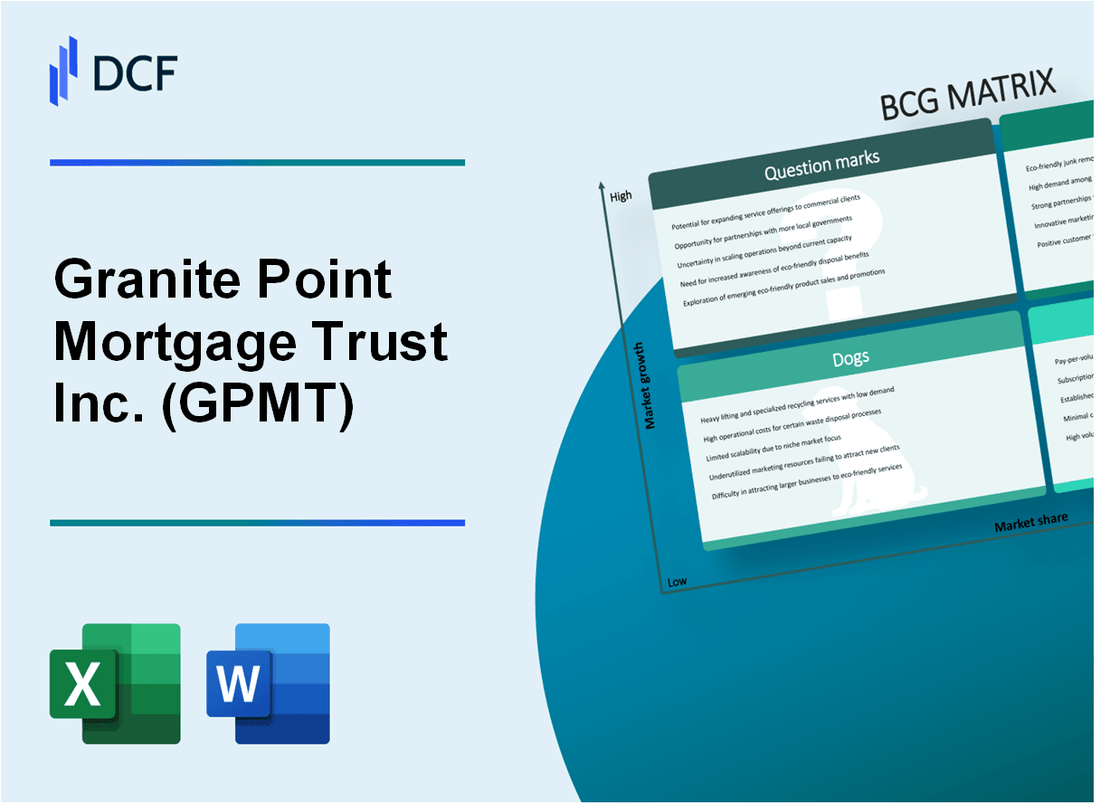 Granite Point Mortgage Trust Inc. (GPMT) BCG Matrix