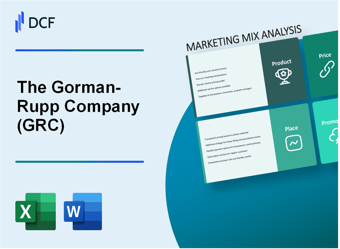 The Gorman-Rupp Company (GRC) Marketing Mix