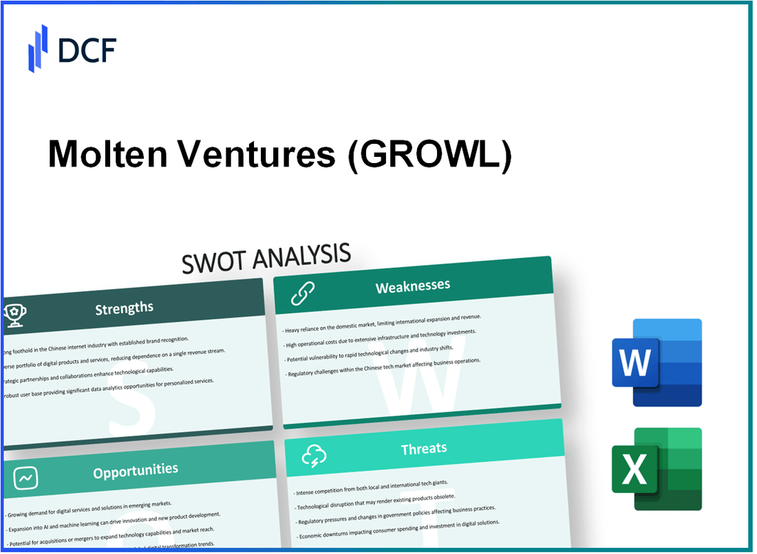 Molten Ventures Plc (GROW.L): SWOT Analysis