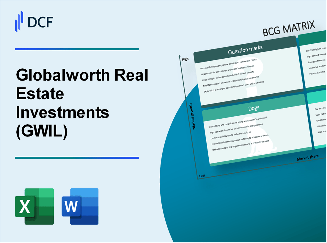 Globalworth Real Estate Investments Limited (GWI.L): BCG Matrix