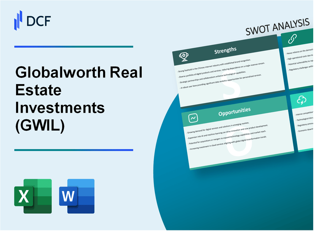 Globalworth Real Estate Investments Limited (GWI.L): SWOT Analysis
