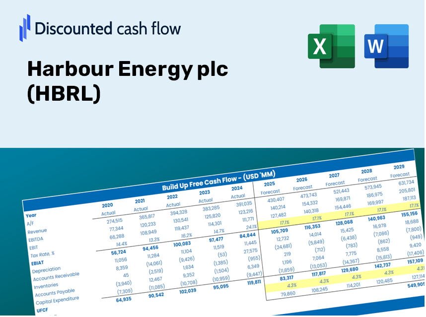 Harbour Energy plc (HBRL) DCF Valuation