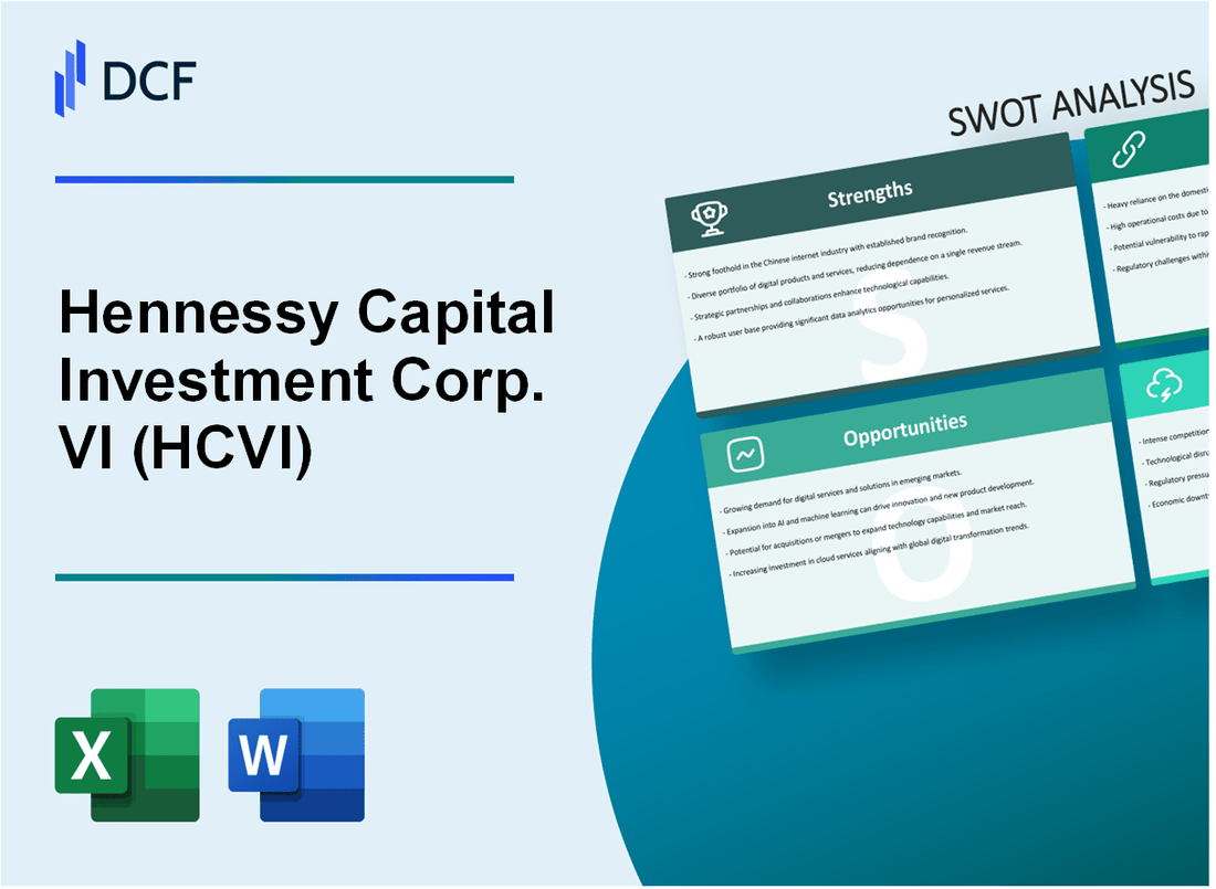Hennessy Capital Investment Corp. VI (HCVI) SWOT Analysis