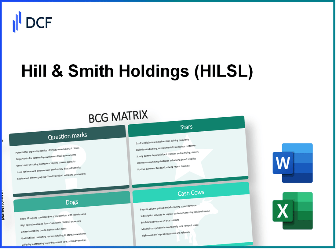 Hill & Smith Holdings PLC (HILS.L): BCG Matrix