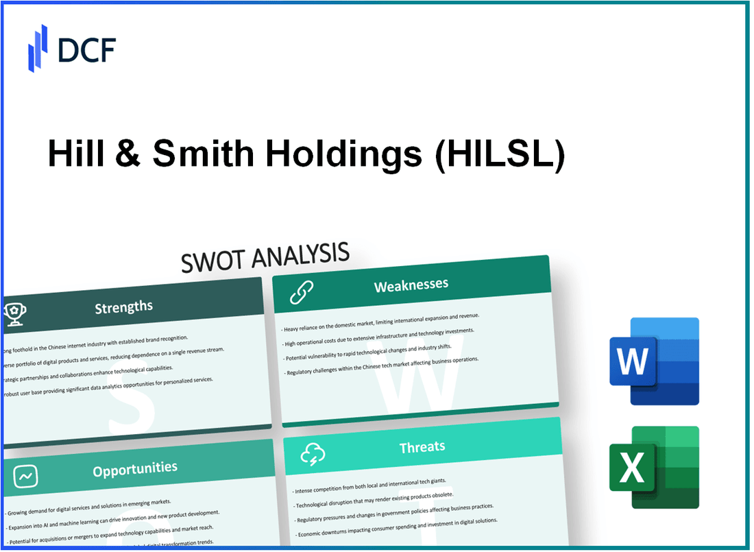 Hill & Smith Holdings PLC (HILS.L): SWOT Analysis