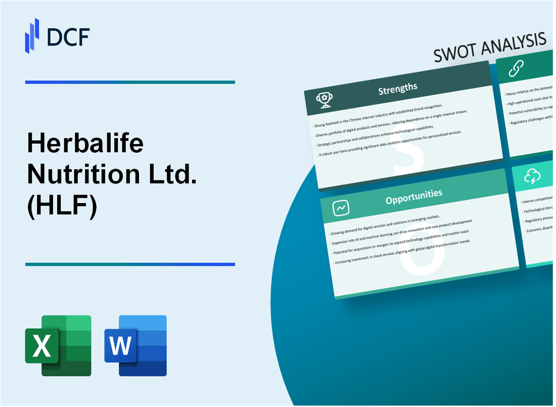 Herbalife Nutrition Ltd. (HLF) SWOT Analysis