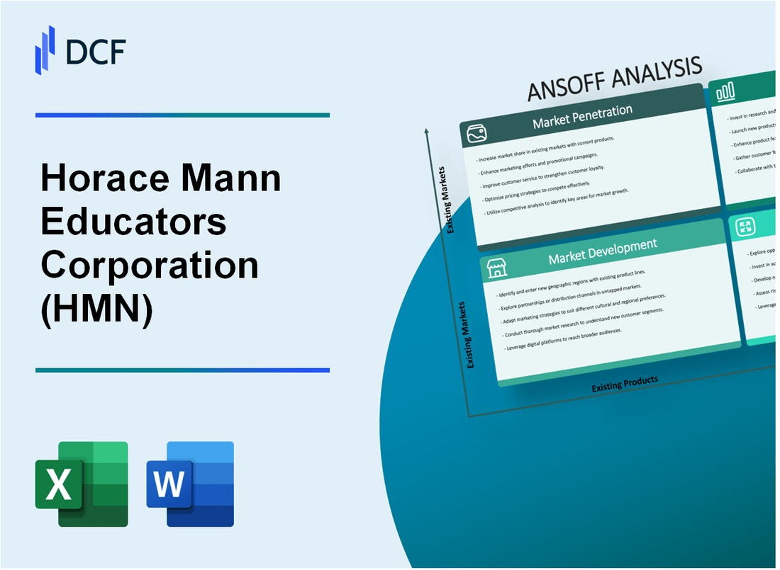 Horace Mann Educators Corporation (HMN) ANSOFF Matrix