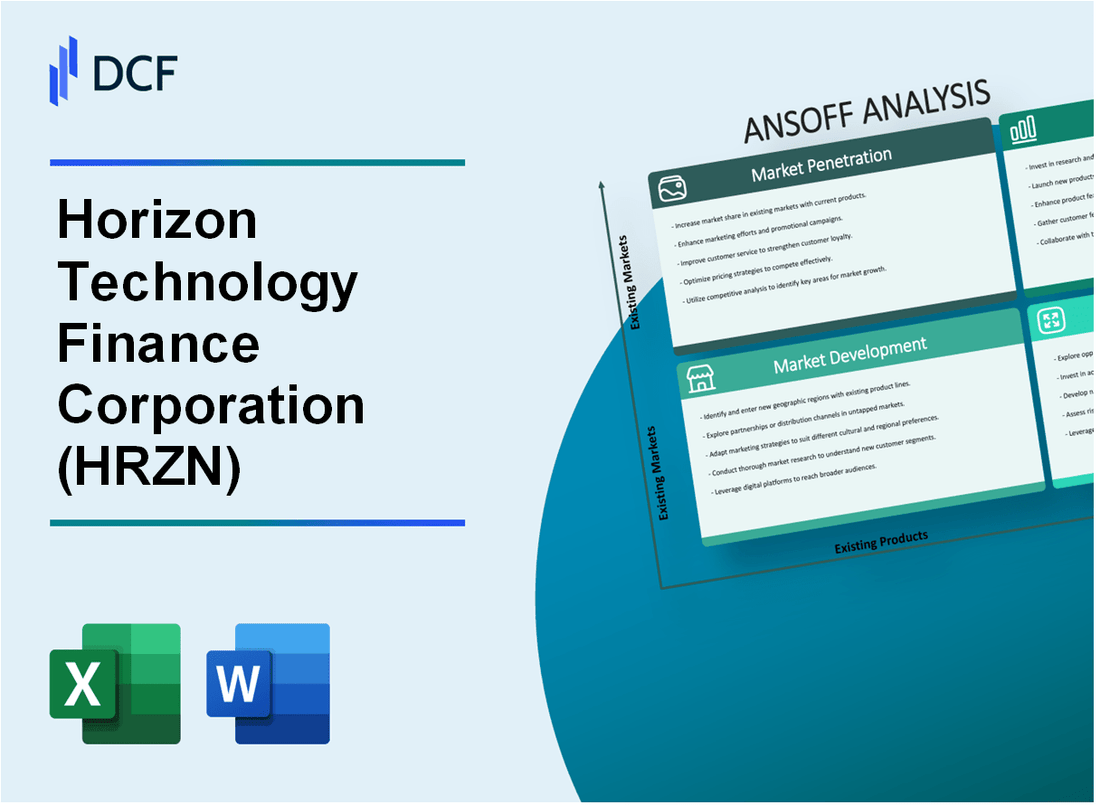 Horizon Technology Finance Corporation (HRZN) ANSOFF Matrix