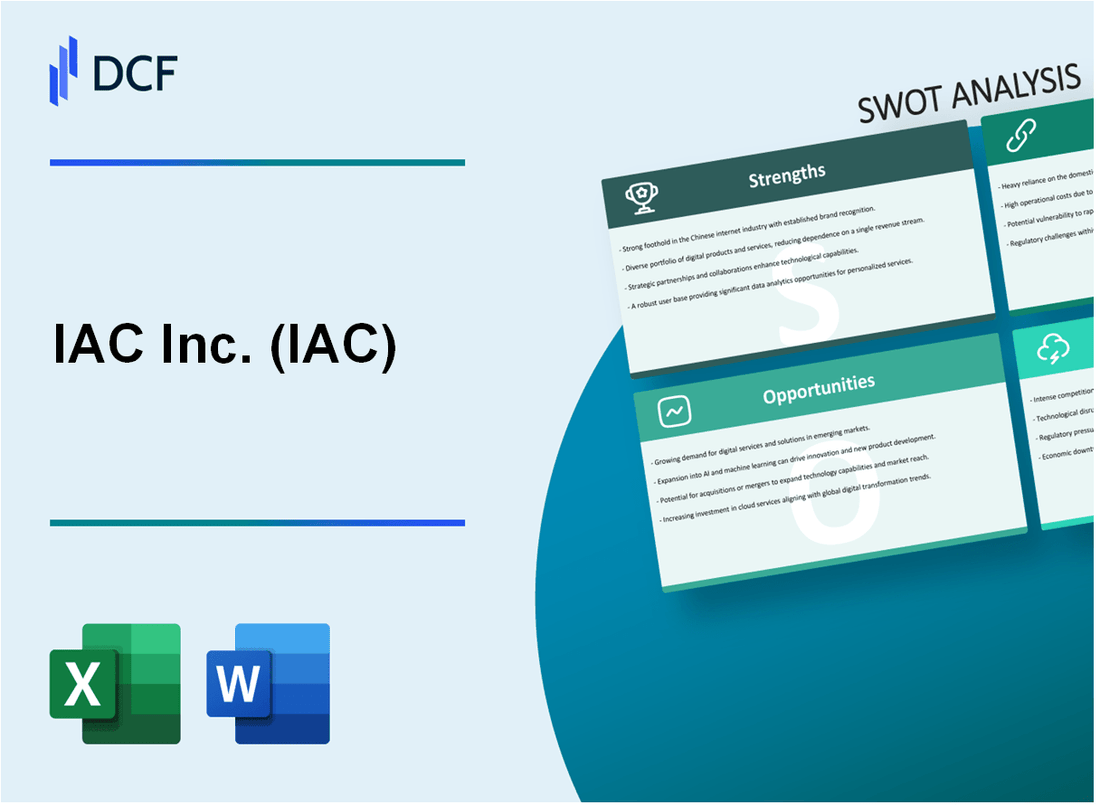 IAC InterActive Corp. (IAC) SWOT Analysis