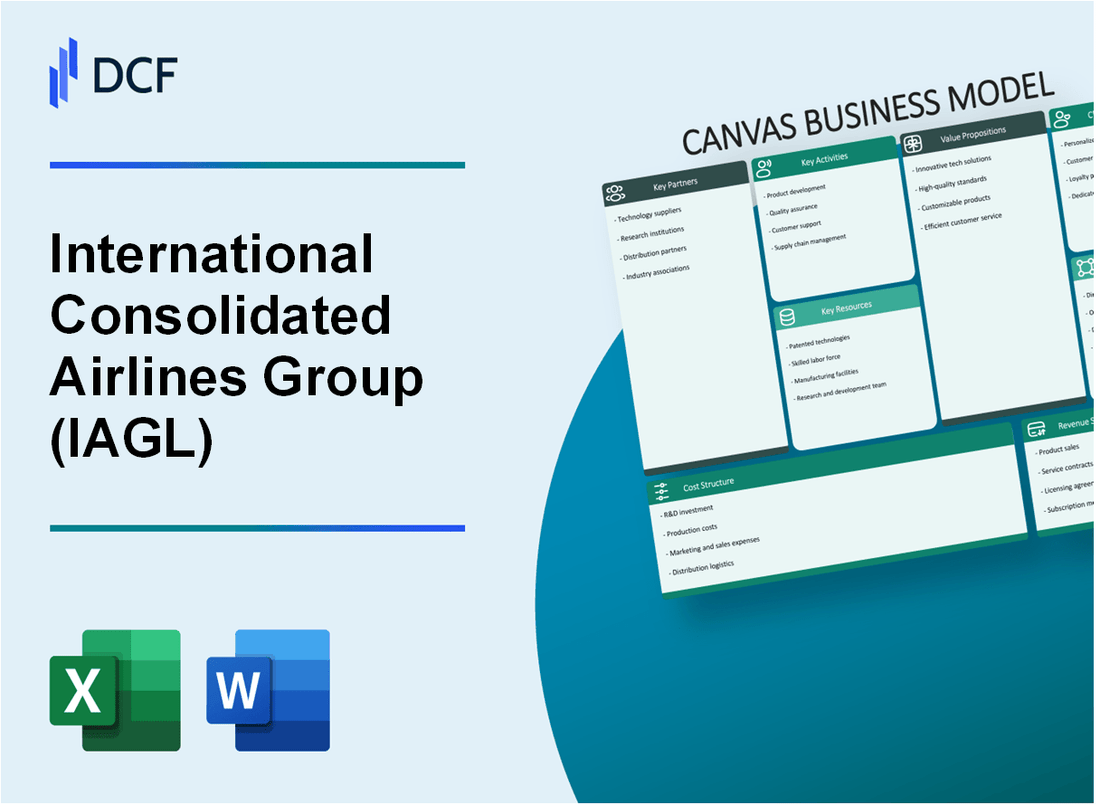 International Consolidated Airlines Group S.A. (IAG.L): Canvas Business Model