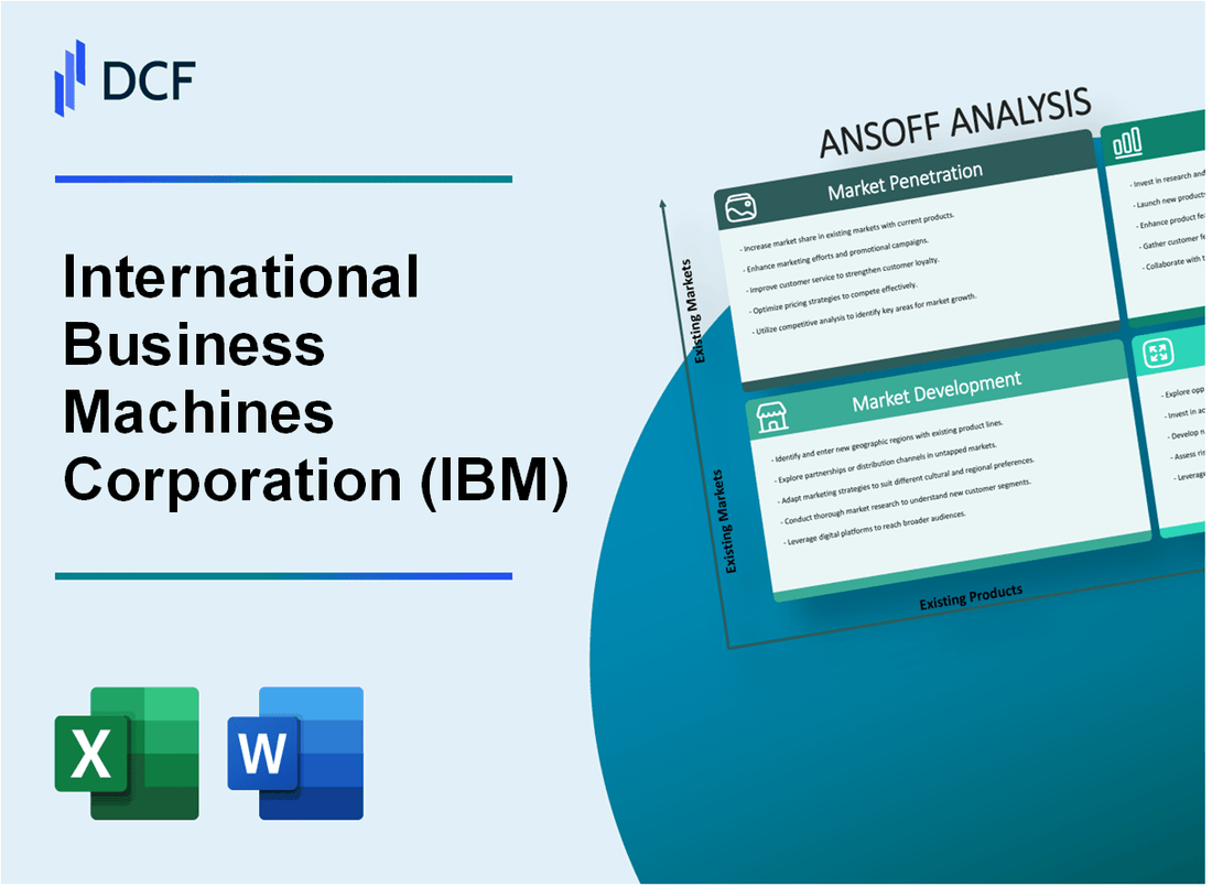 International Business Machines Corporation (IBM) ANSOFF Matrix