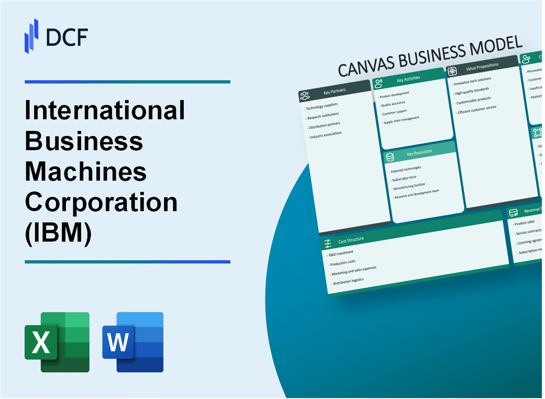 International Business Machines Corporation (IBM) Business Model Canvas
