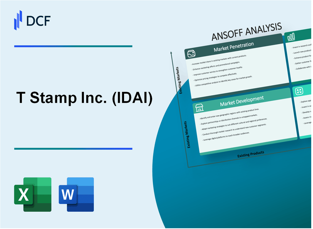 T Stamp Inc. (IDAI) ANSOFF Matrix