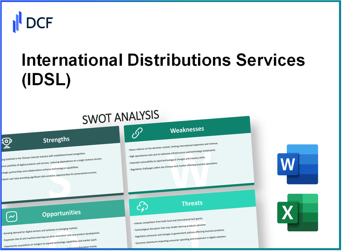 International Distributions Services plc (IDS.L): SWOT Analysis