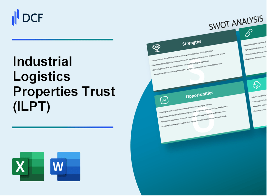 Industrial Logistics Properties Trust (ILPT) SWOT Analysis