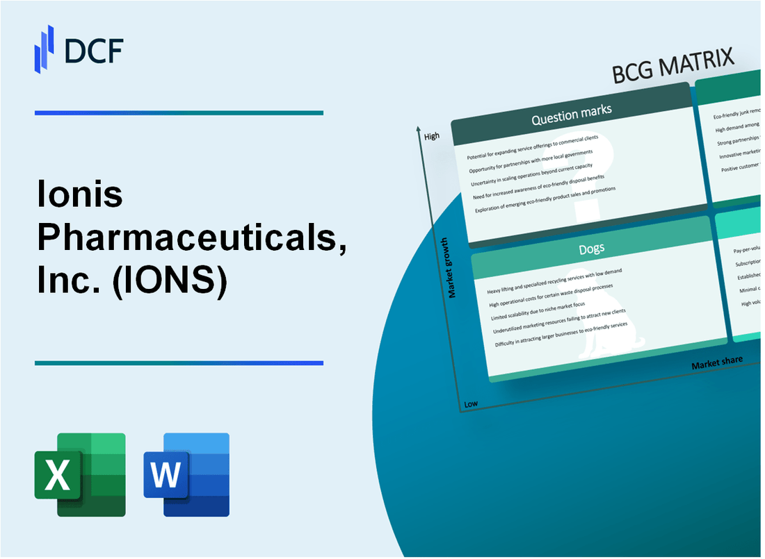 Ionis Pharmaceuticals, Inc. (IONS) BCG Matrix