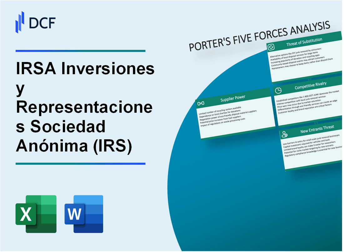IRSA Inversiones y Representaciones Sociedad Anónima (IRS) Porter's Five Forces Analysis