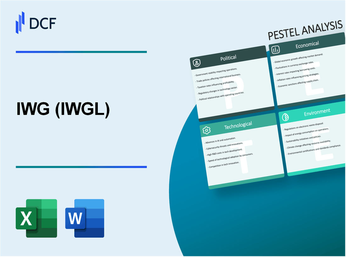 IWG plc (IWG.L): PESTEL Analysis