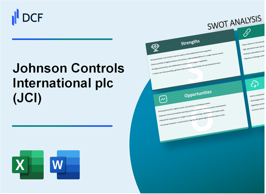 Johnson Controls International plc (JCI) SWOT Analysis