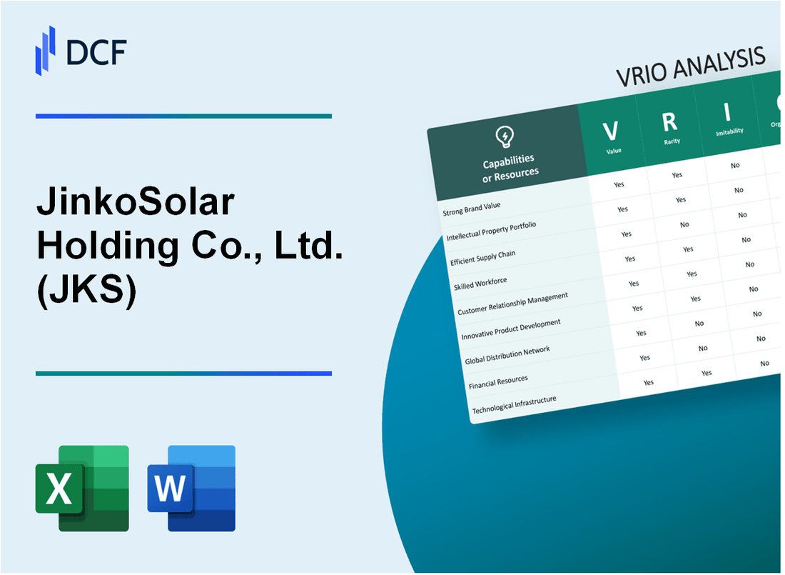 JinkoSolar Holding Co., Ltd. (JKS) VRIO Analysis