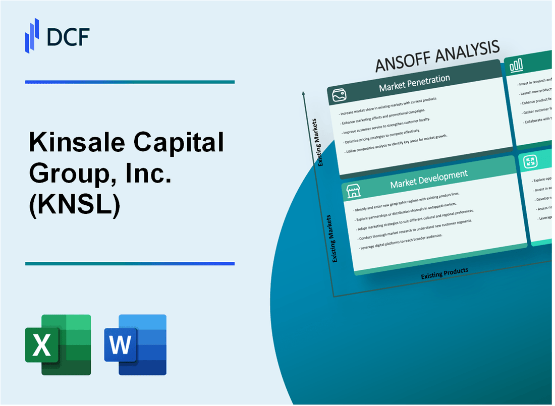 Kinsale Capital Group, Inc. (KNSL) ANSOFF Matrix