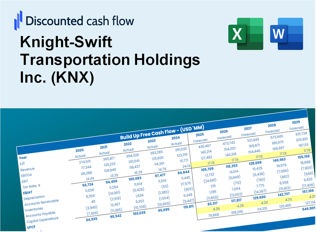 Knight-Swift Transportation Holdings Inc. (KNX) DCF Valuation