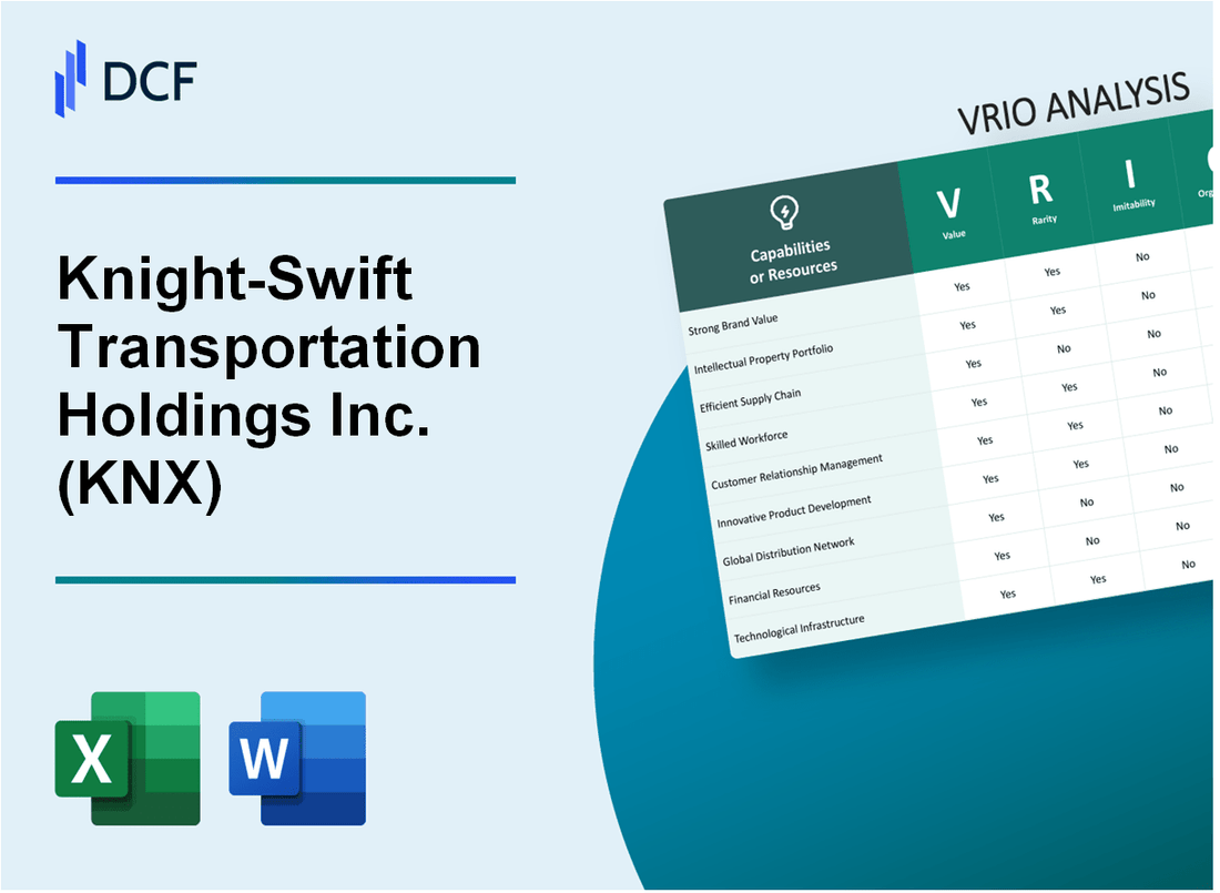 Knight-Swift Transportation Holdings Inc. (KNX) VRIO Analysis