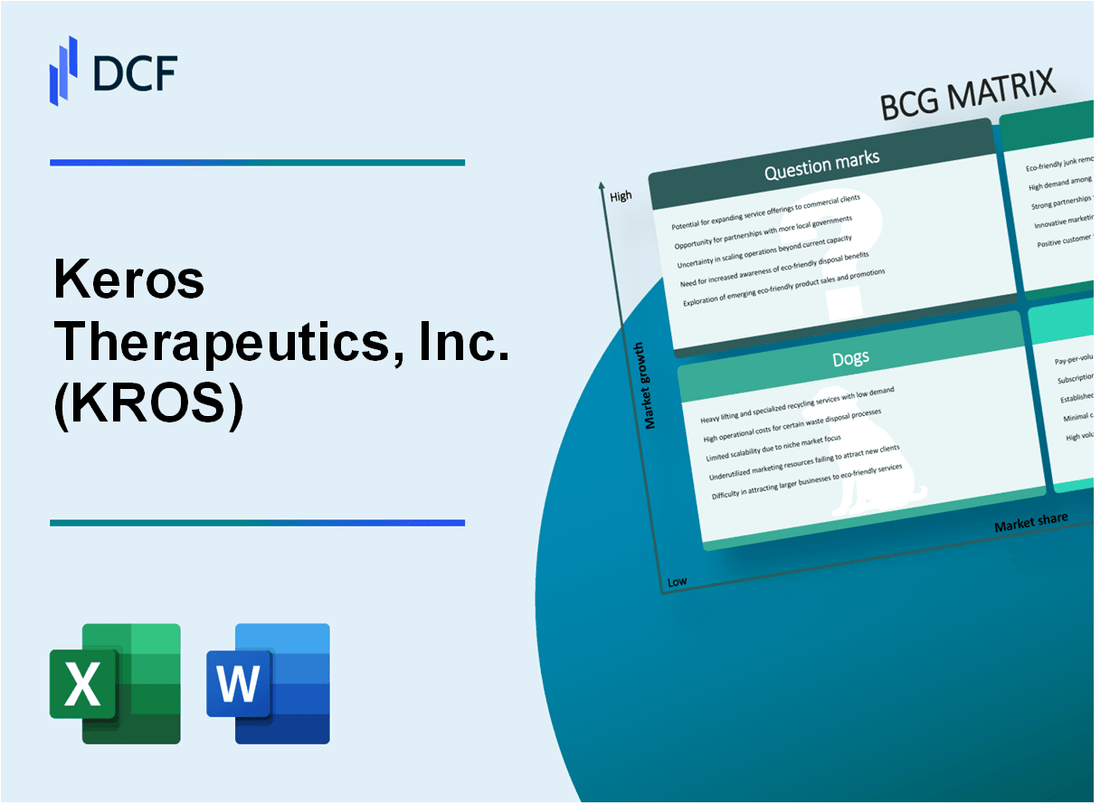 Keros Therapeutics, Inc. (KROS) BCG Matrix