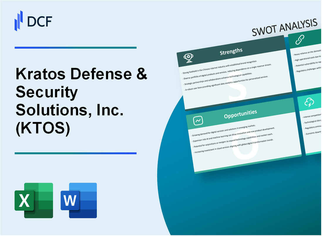 Kratos Defense & Security Solutions, Inc. (KTOS) SWOT Analysis
