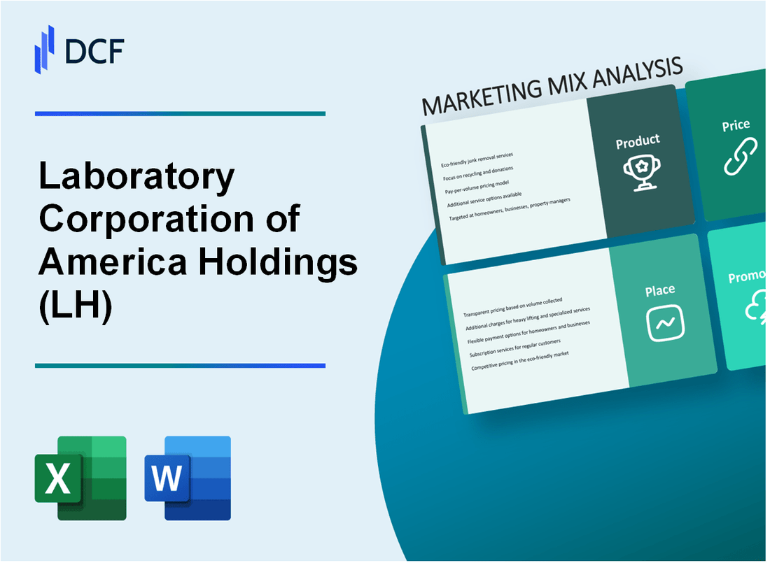 Laboratory Corporation of America Holdings (LH) Marketing Mix