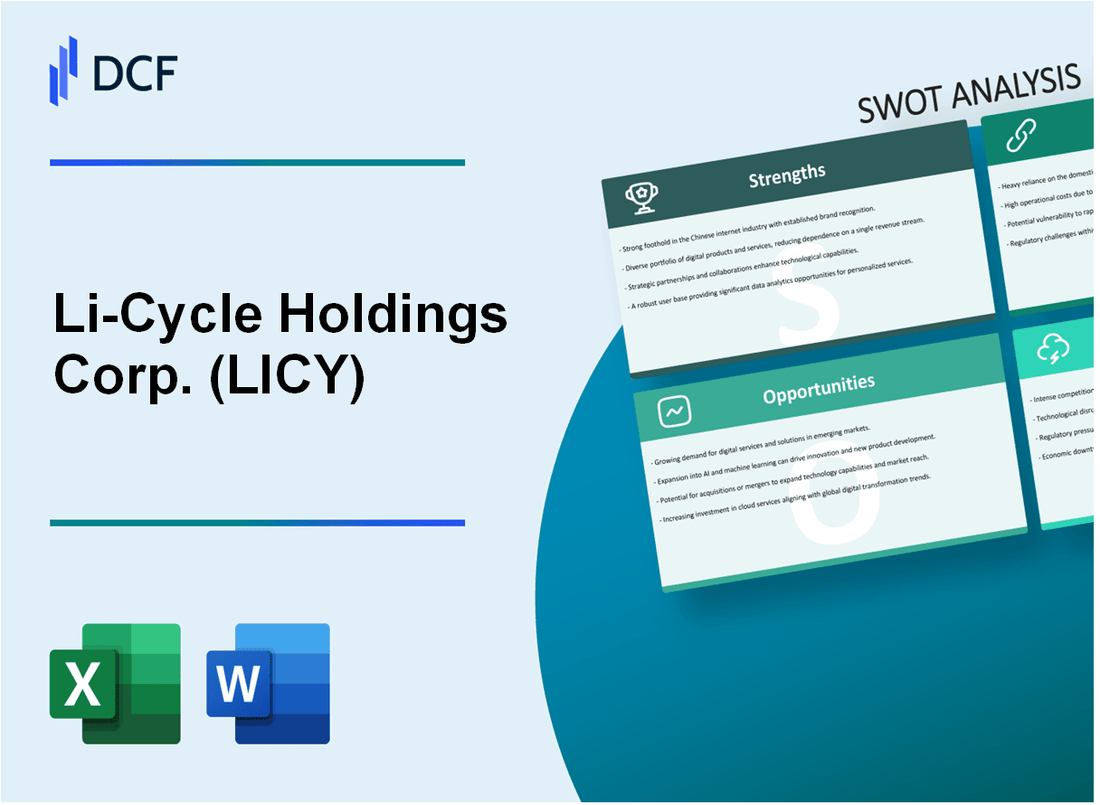 Li-Cycle Holdings Corp. (LICY) SWOT Analysis