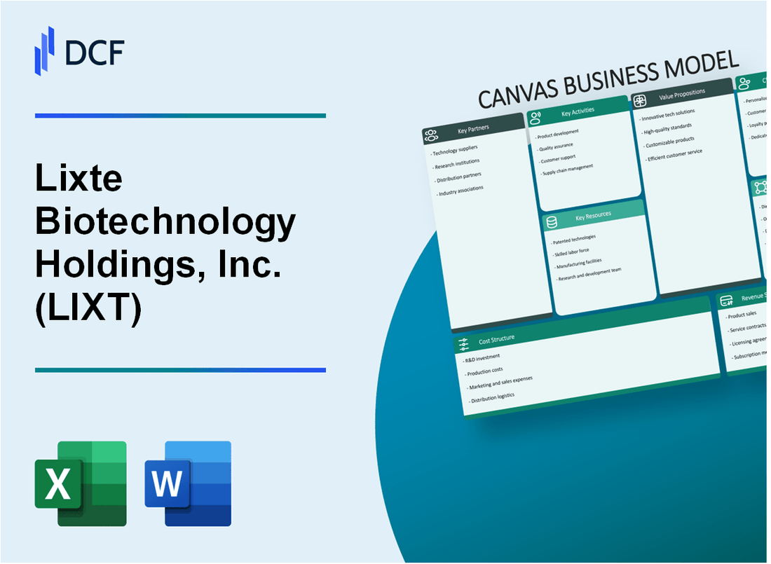 Lixte Biotechnology Holdings, Inc. (LIXT) Business Model Canvas