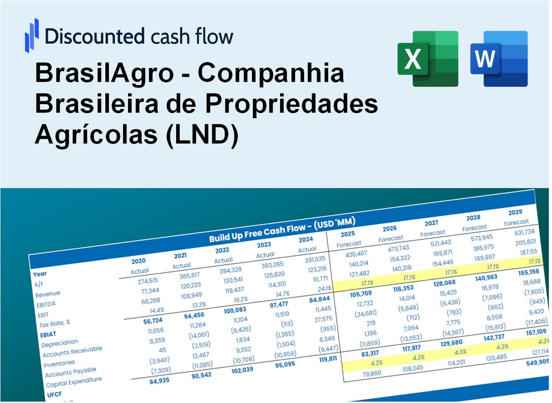 BrasilAgro - Companhia Brasileira de Propriedades Agrícolas (LND) DCF Valuation