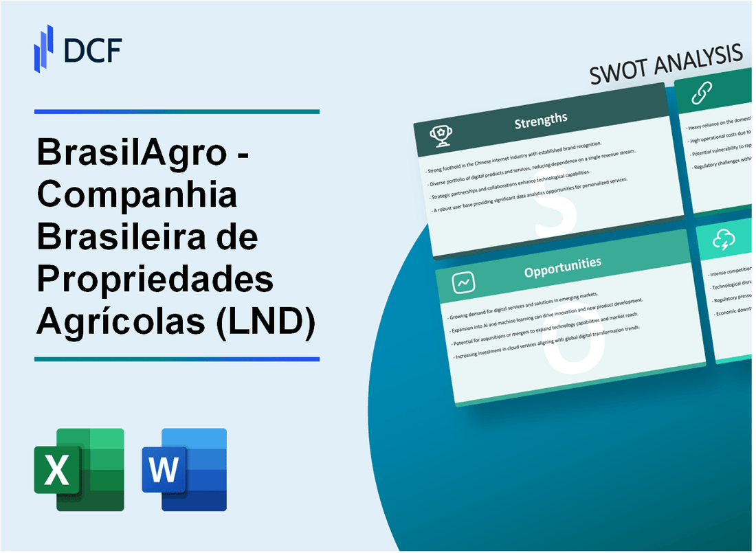 BrasilAgro - Companhia Brasileira de Propriedades Agrícolas (LND) SWOT Analysis