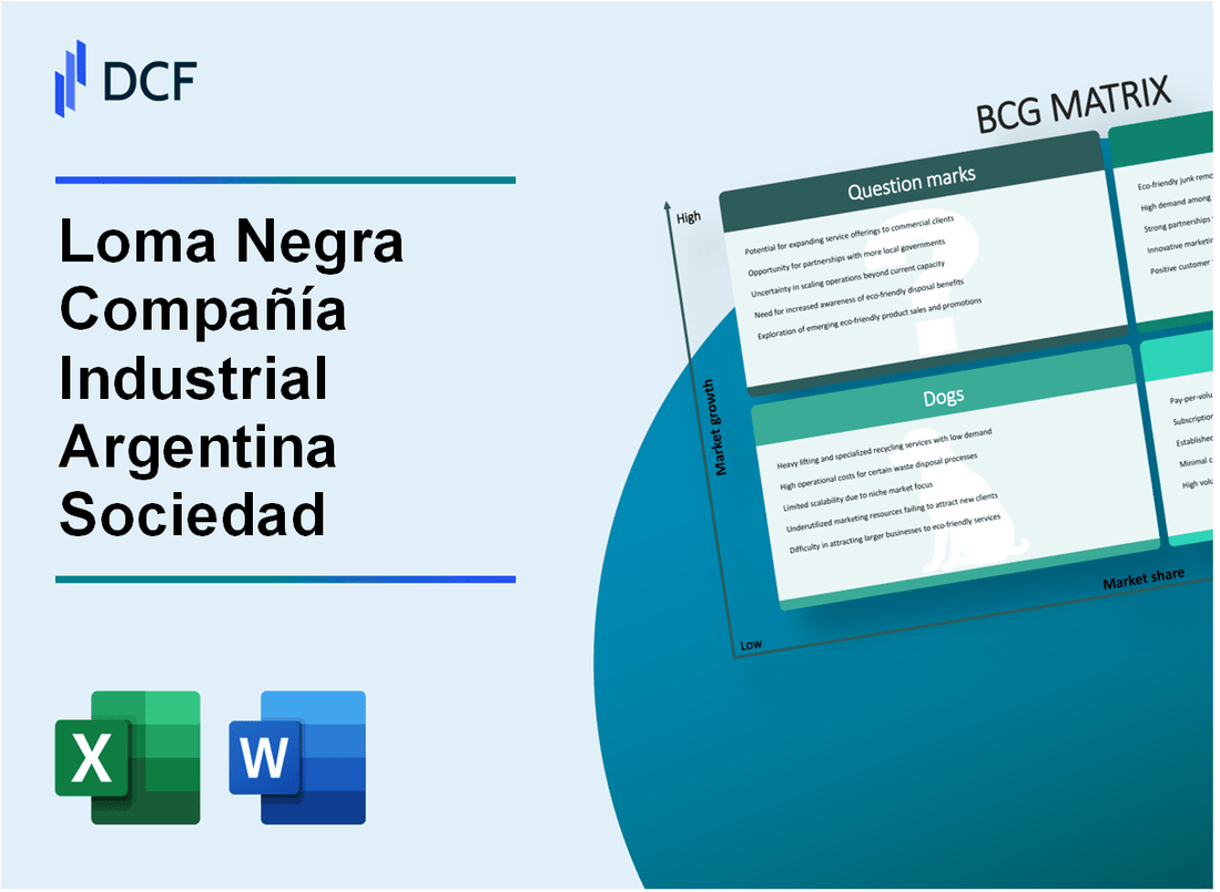 Loma Negra Compañía Industrial Argentina Sociedad Anónima (LOMA) BCG Matrix