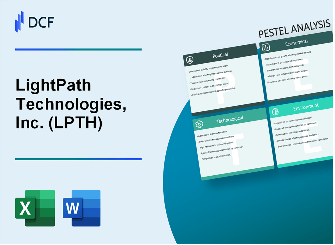LightPath Technologies, Inc. (LPTH) PESTLE Analysis