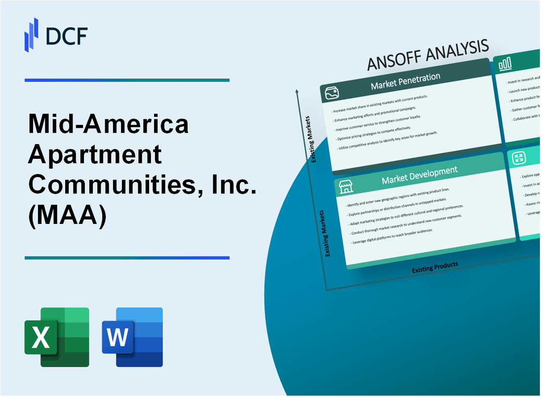 Mid-America Apartment Communities, Inc. (MAA) ANSOFF Matrix