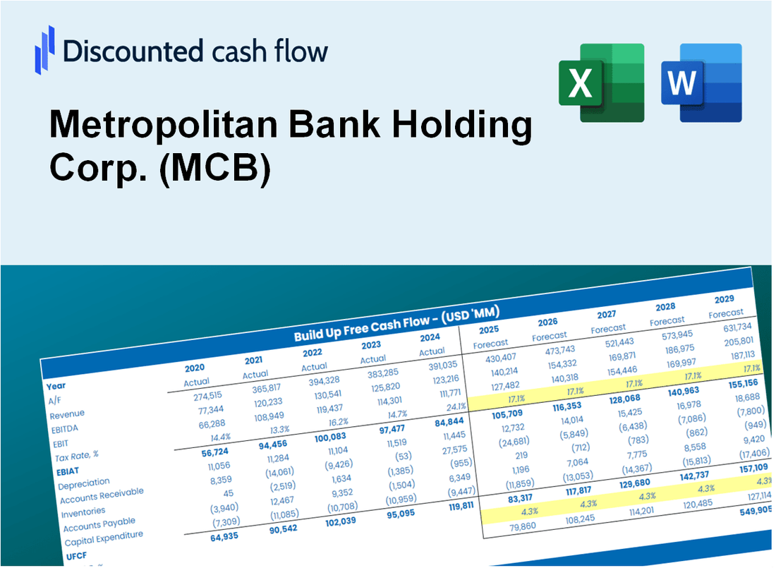 Metropolitan Bank Holding Corp. (MCB) DCF Valuation