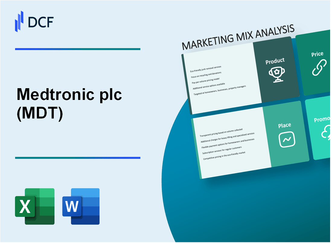 Medtronic plc (MDT) Marketing Mix