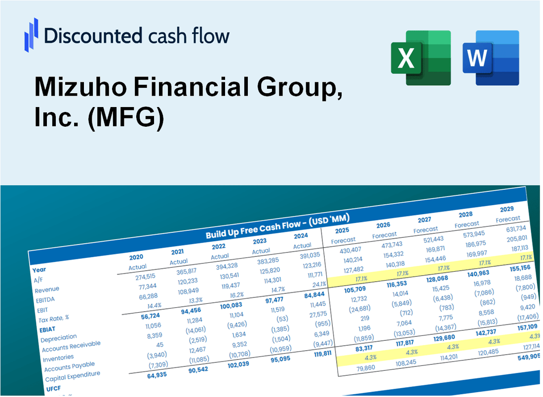 Mizuho Financial Group, Inc. (MFG) DCF Valuation