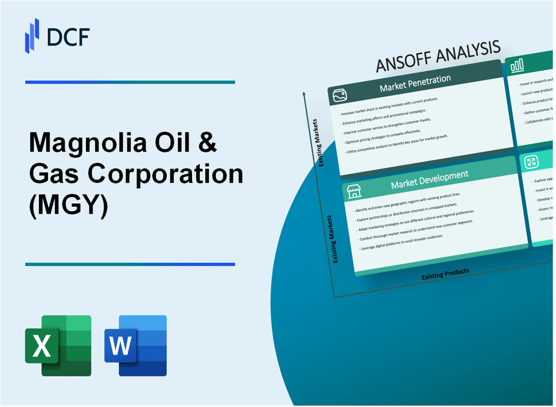 Magnolia Oil & Gas Corporation (MGY) ANSOFF Matrix