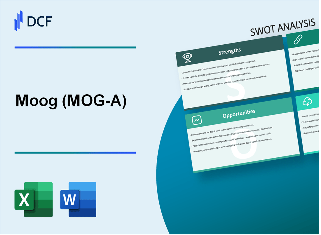 Moog Inc. (MOG-A): SWOT Analysis