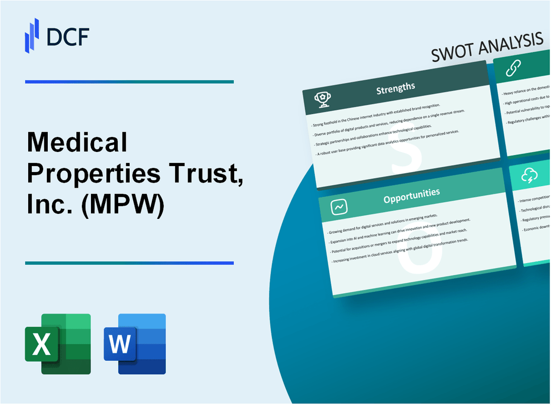 Medical Properties Trust, Inc. (MPW) SWOT Analysis