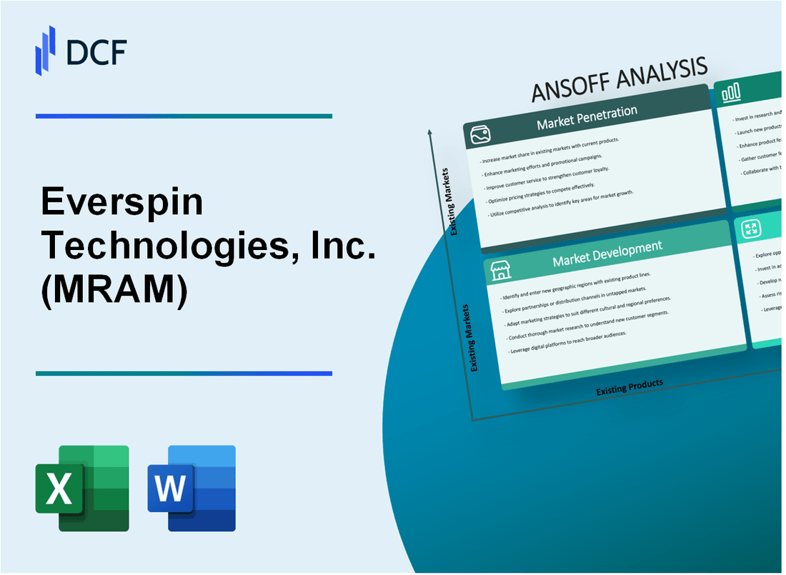 Everspin Technologies, Inc. (MRAM) ANSOFF Matrix