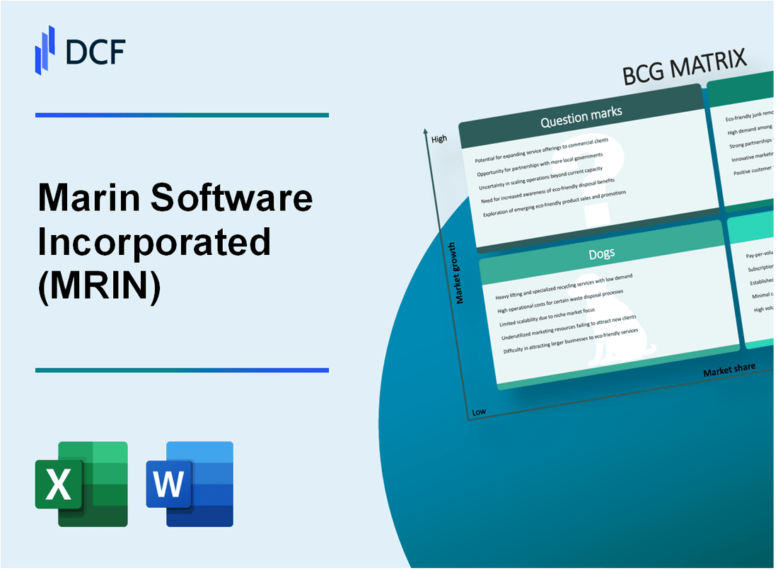 Marin Software Incorporated (MRIN) BCG Matrix